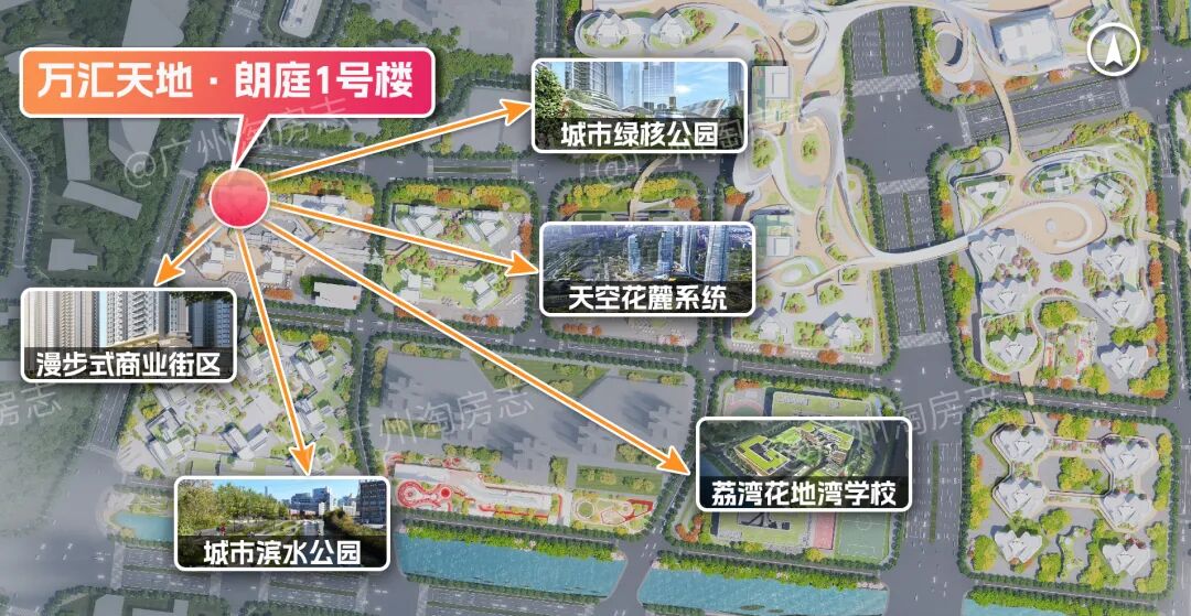 万汇天地朗庭开始选房，首推82-105方三四房！