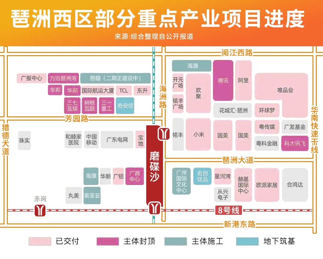 广州买房必看的，五大网红热门板块在售楼盘！
