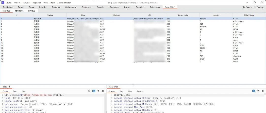 Example Image