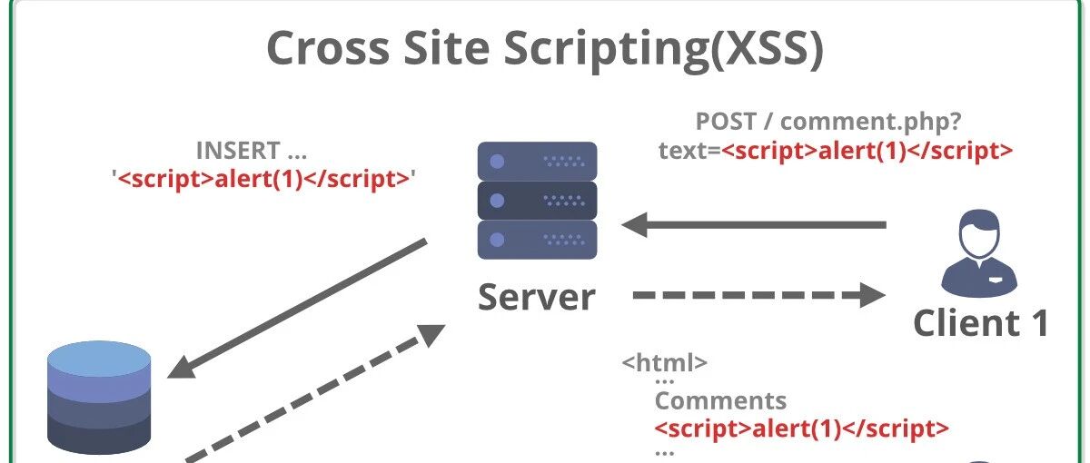 Example Image