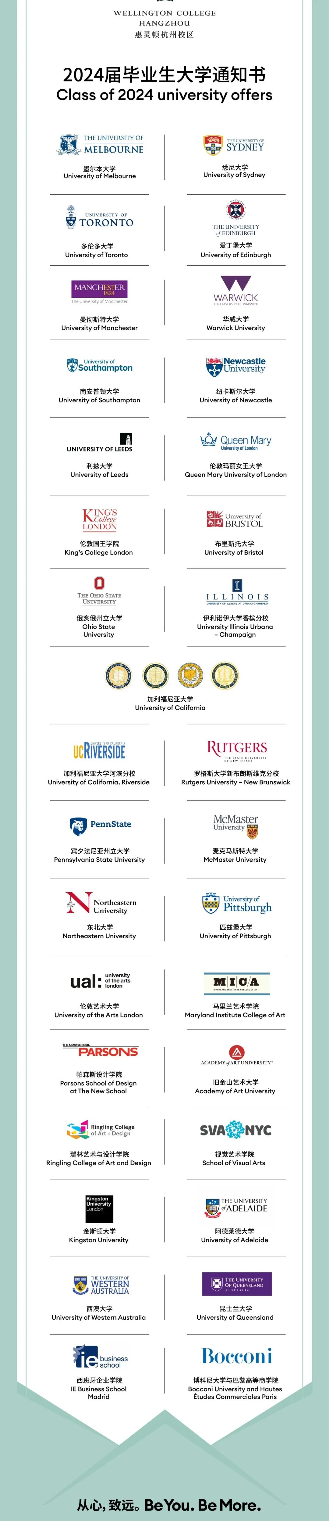 杭州外籍人员子女学校盘点