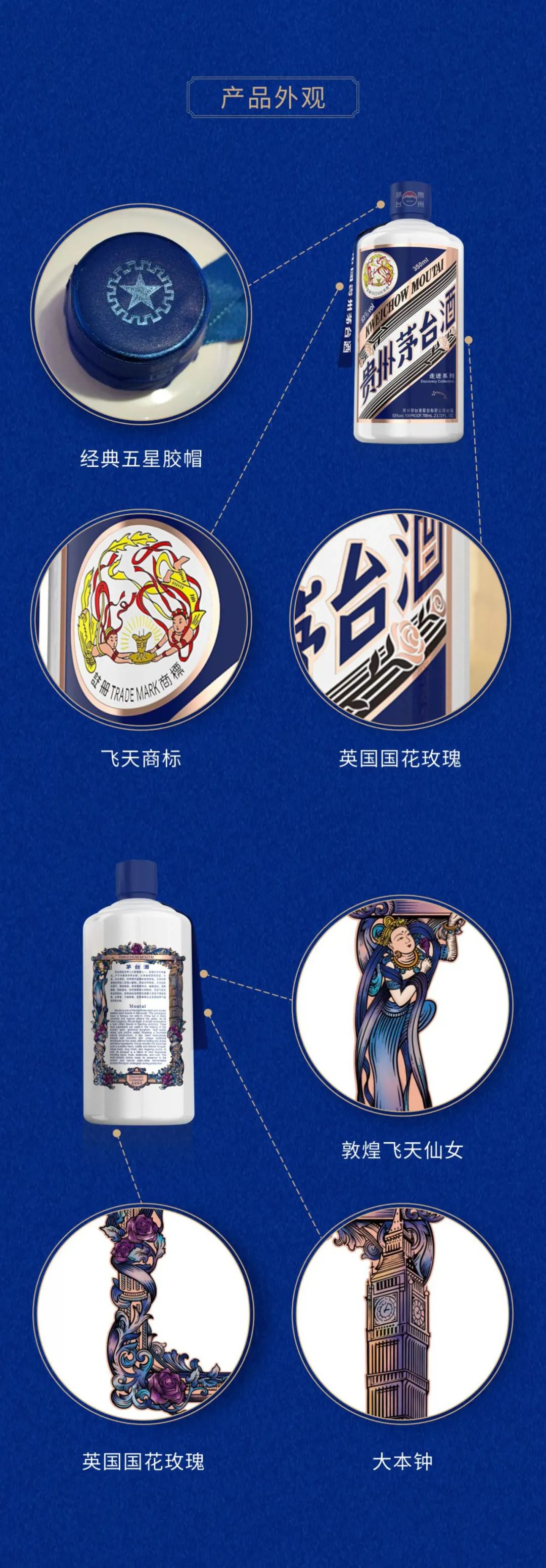 茅台酒商标图