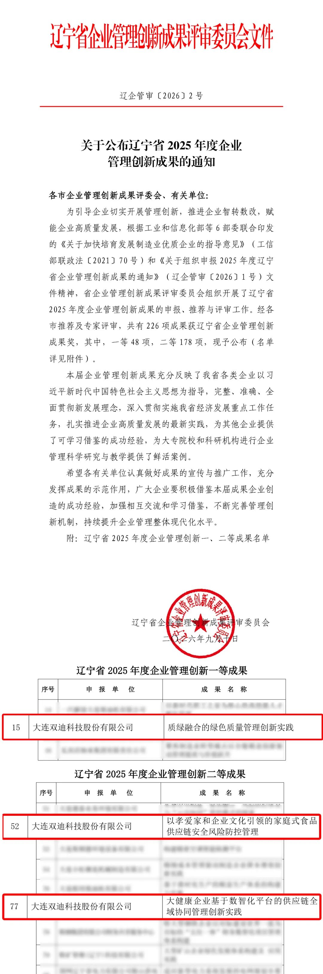 2025年度企业管理创新成果一、二等奖.jpg