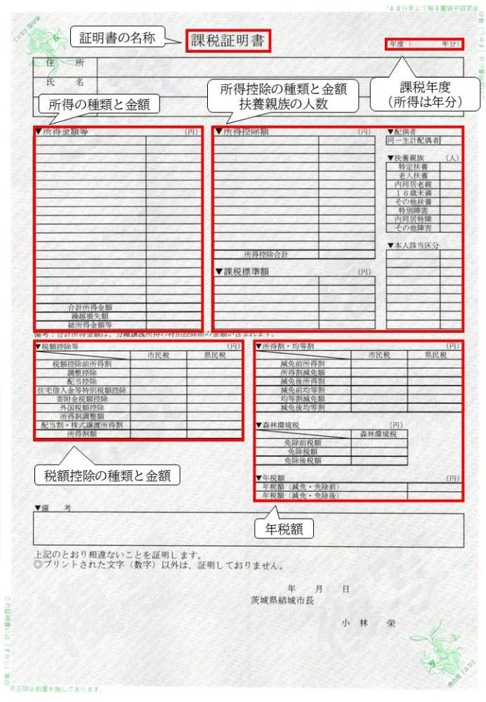 日本更新在留资格住民税未交金额处理指南