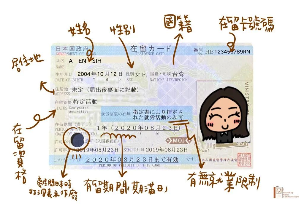 日本在留资格正处于更新状态可以自由出入日本吗？