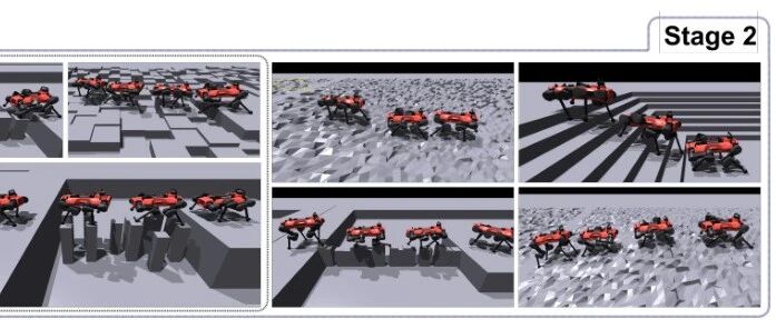 ETH足端近距离传感实现离散地形鲁棒运动控制