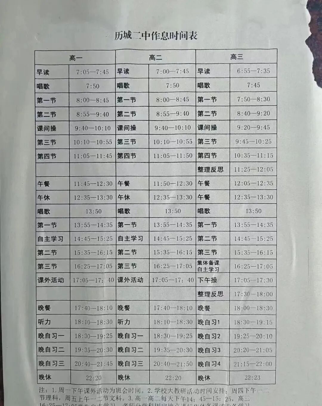 名校学霸是如何炼成的?省实验,历二等重点高中作息时间表揭秘!