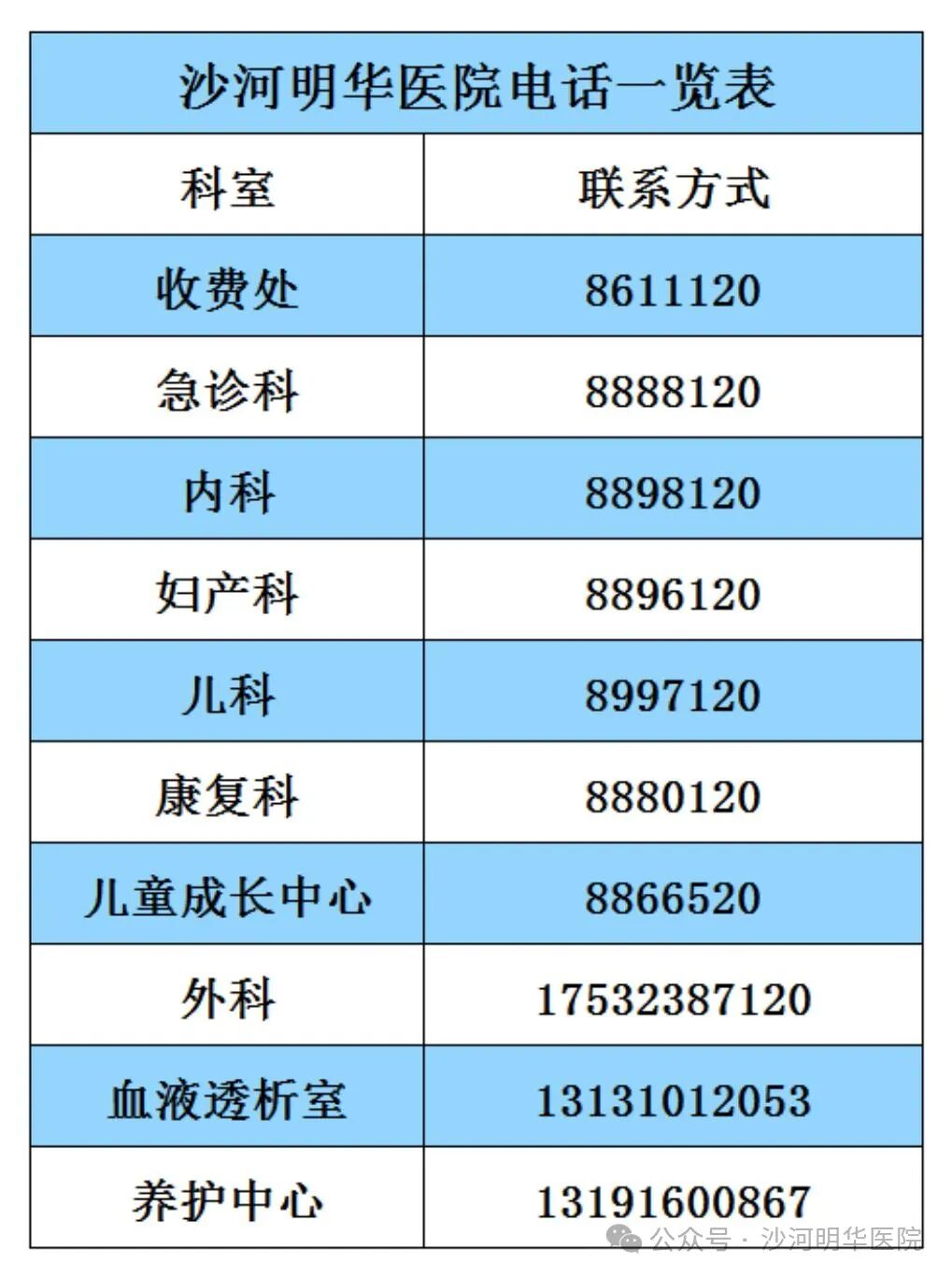resona7怎么样高端超声系统Mindray - Resona R9 在我院已正式投入使用，为健康护航！_https://www.jmylbn.com_新闻资讯_第6张