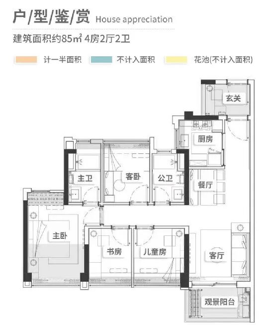 广州有哪些在售楼盘的户型比较好？