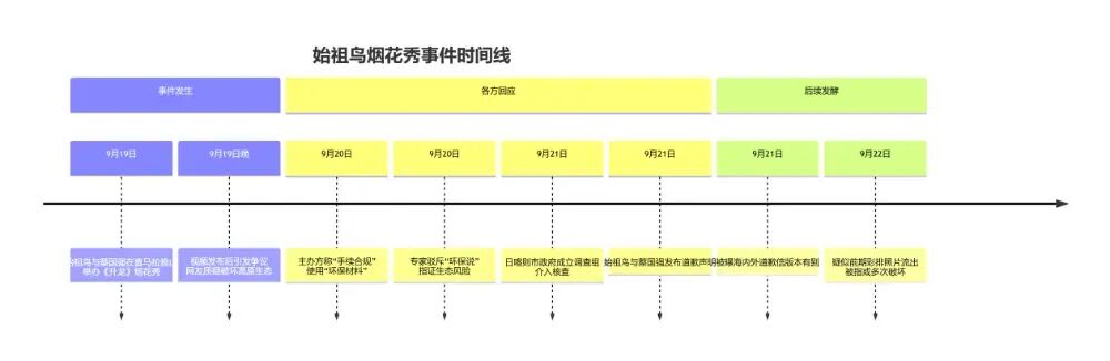 售价上千的始祖鸟屡出质量问题