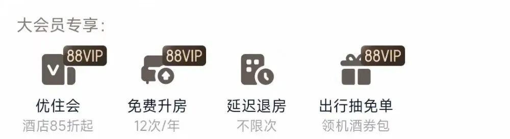 美团等级划分标准