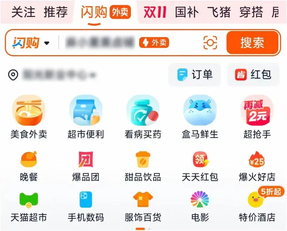 美团等级划分标准