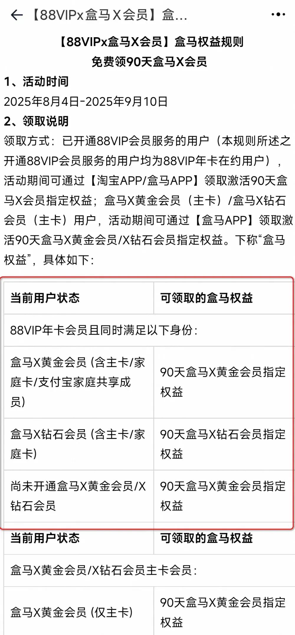 美团等级划分标准