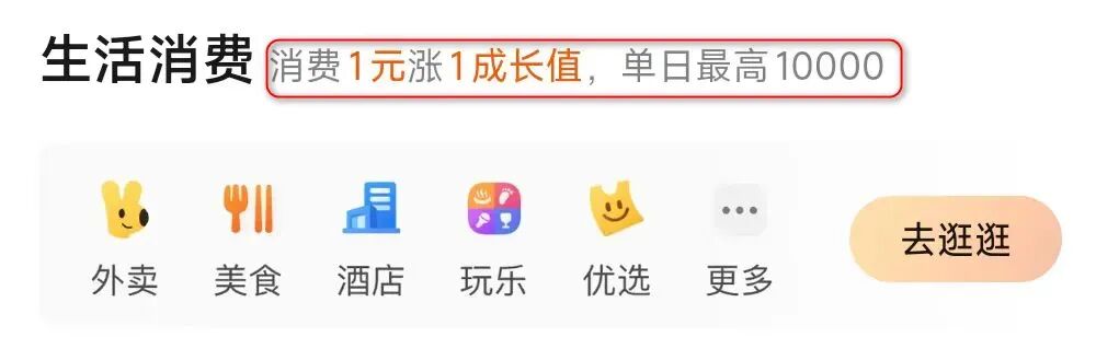 美团等级划分标准