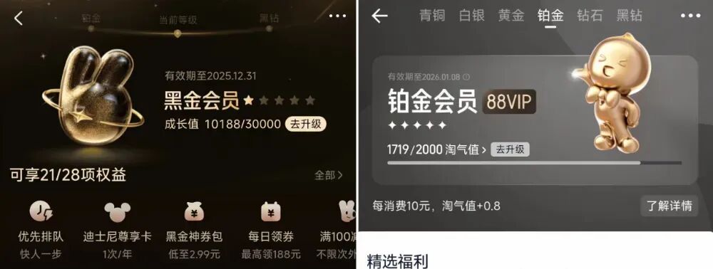 美团等级划分标准