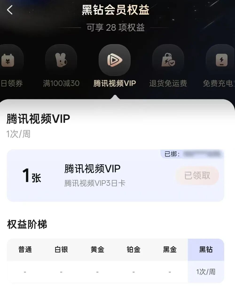 美团等级划分标准