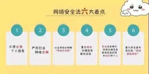 网络安全法是什么？互联网法律法规都有哪些？2