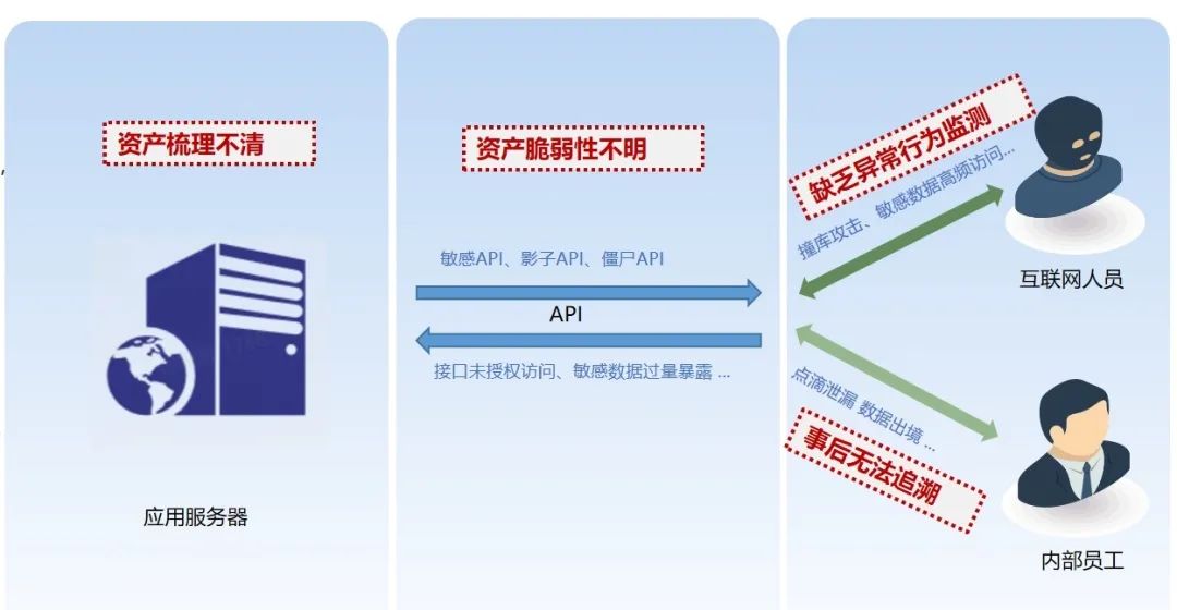 文章关联图片