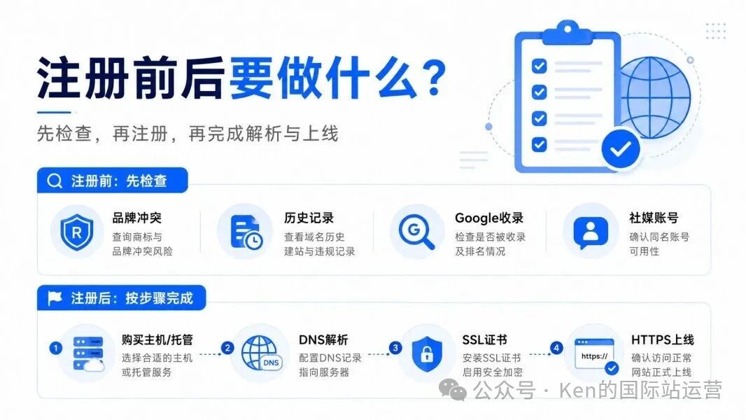 域名注册选择指南：。com后缀怎么选及Google SEO影响分析