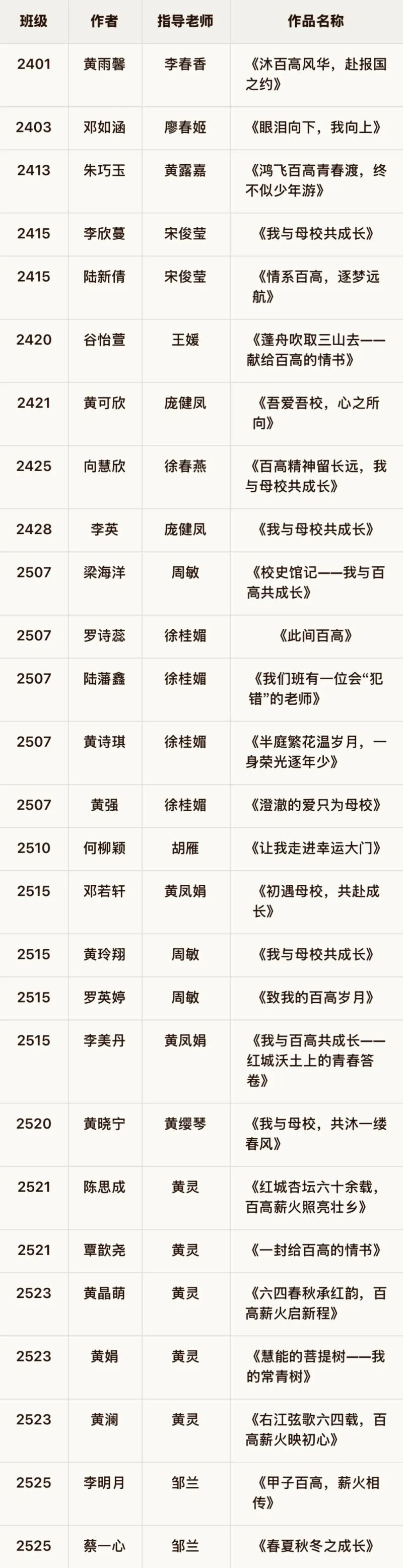 名单.jpg