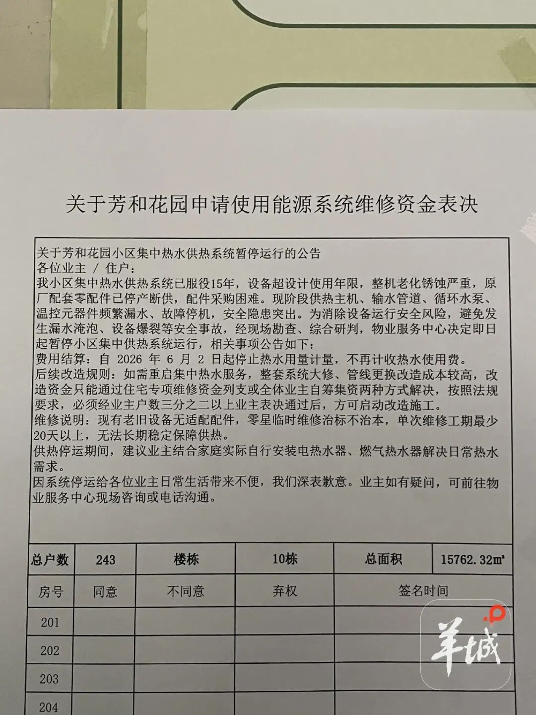 《关于芳和花园申请使用能源系统维修资金表决》