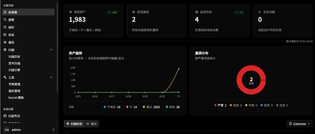 文章封面