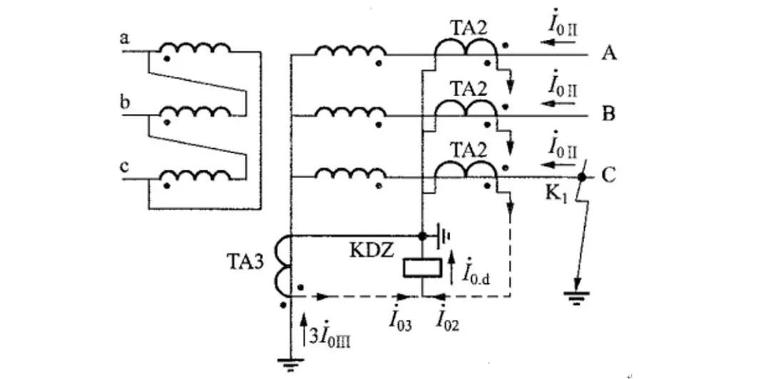 【精讲】变压器纵差保护及其他差动保护的图10