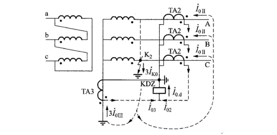 【精讲】变压器纵差保护及其他差动保护的图11