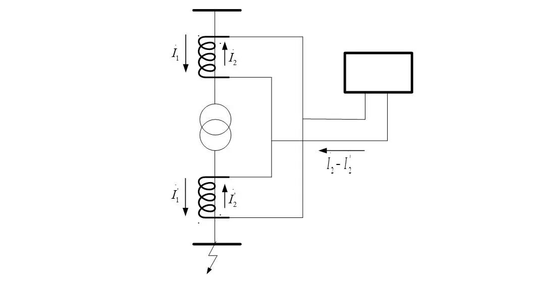 【精讲】变压器纵差保护及其他差动保护的图2