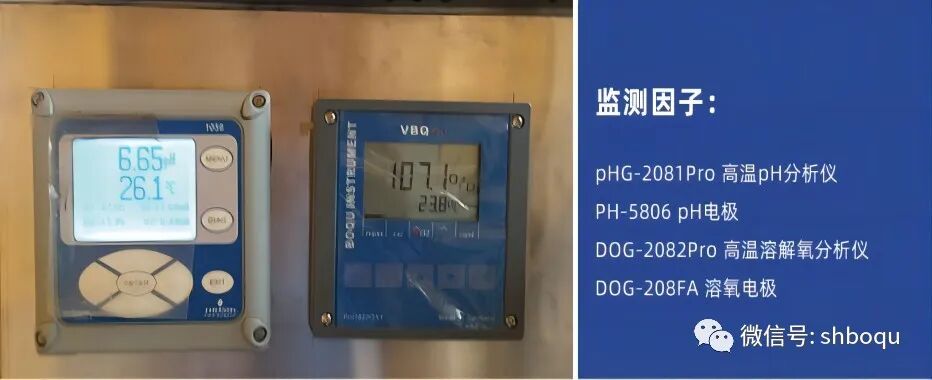 馬鞍山某制藥公司生物發酵應用案例