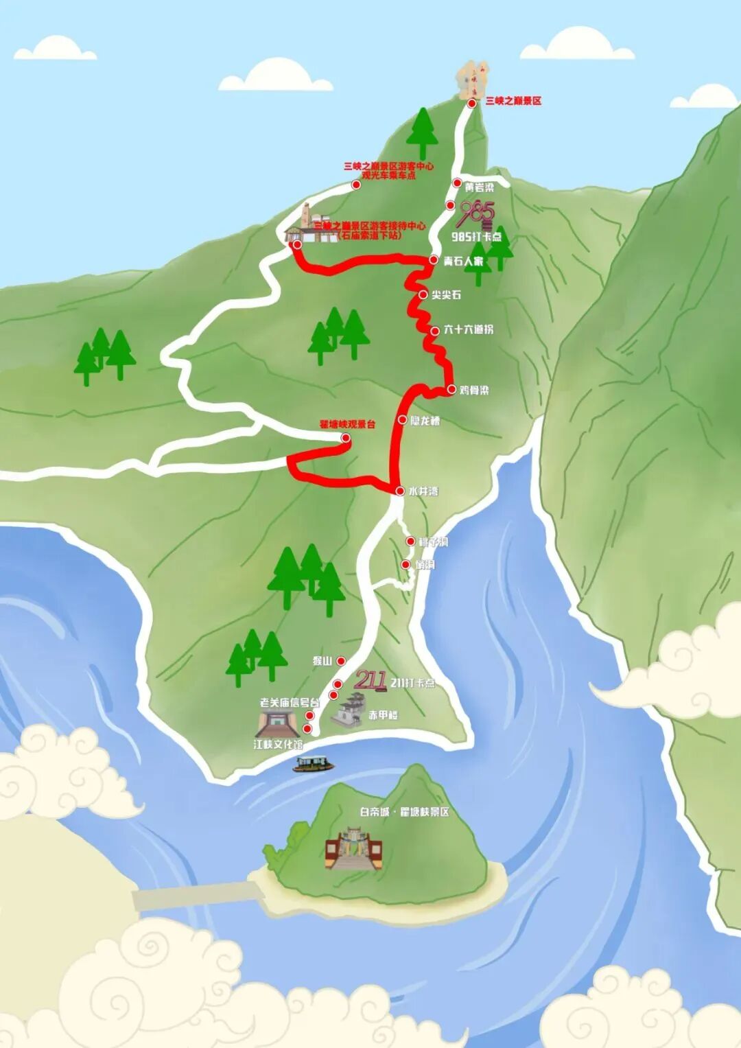 8km2,三峡之巅游客中心—三峡之巅景区