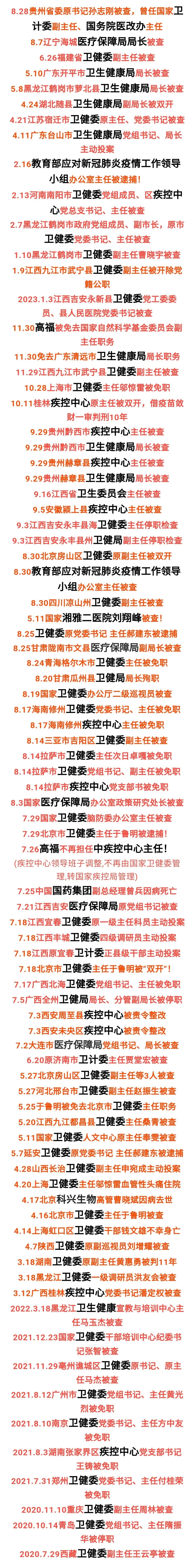 国药集团杨晓明被查，曾任国家疫苗研究中心主任，夸大新冠疫苗快又好！