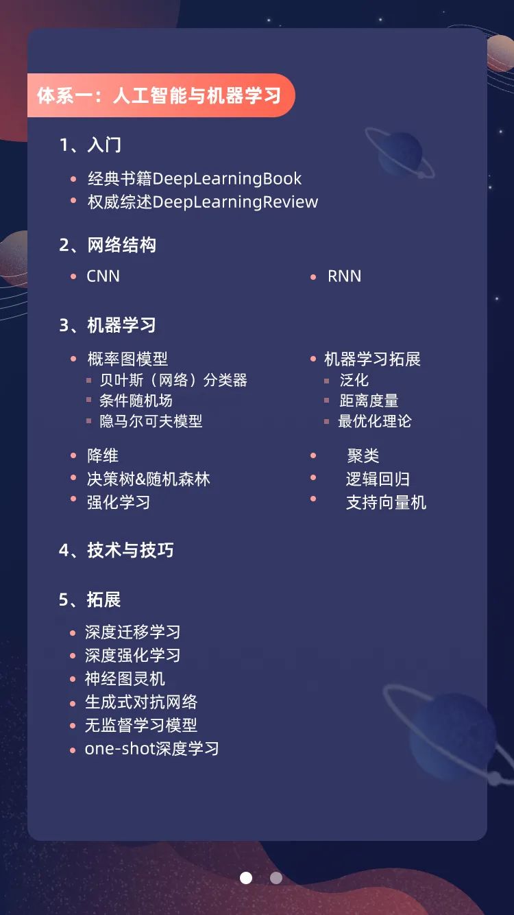 人工智能论文5000_关于人工智能的论文5000字_房屋建筑学论文5000字