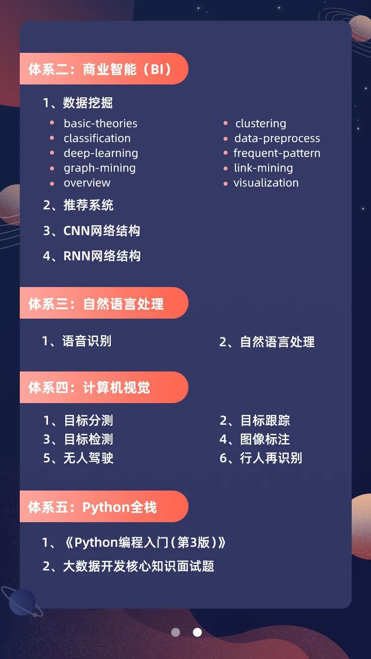 房屋建筑学论文5000字_关于人工智能的论文5000字_人工智能论文5000