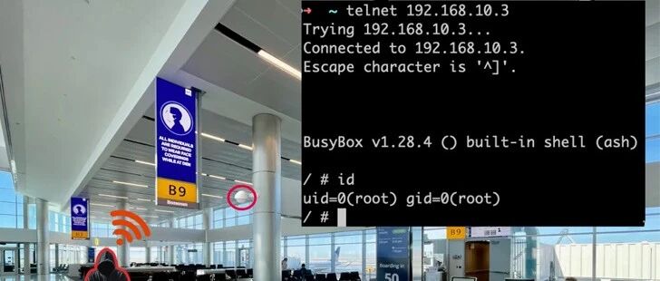 Example Image