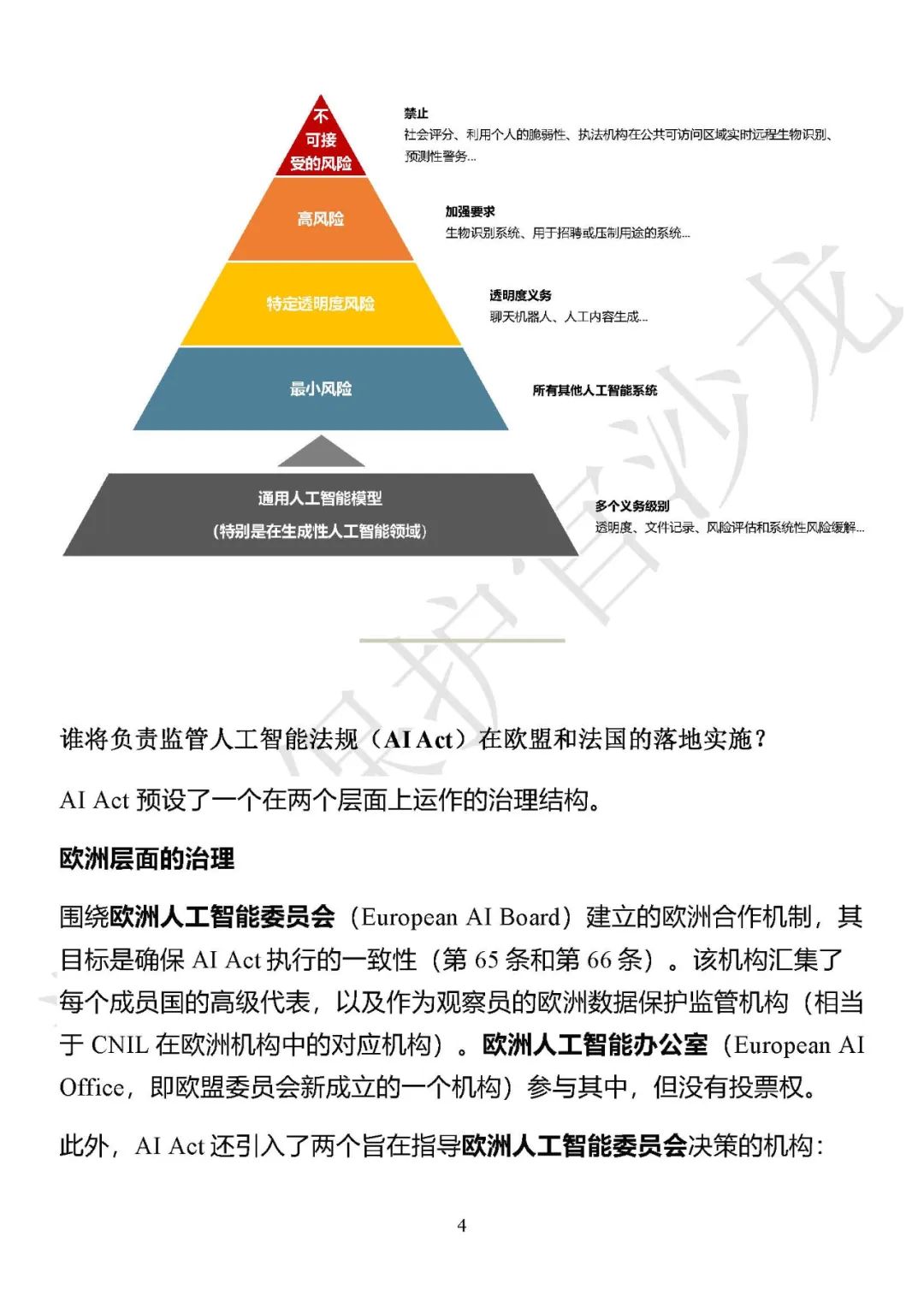 文章关联图片