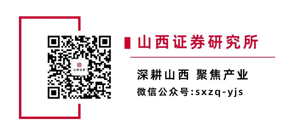 2024年06月23日 山西证券股票