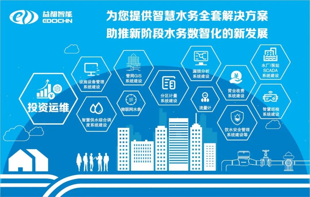 益都智能集团与幸福产城(北京)运营管理有限公司战略合作签约仪式圆满举行