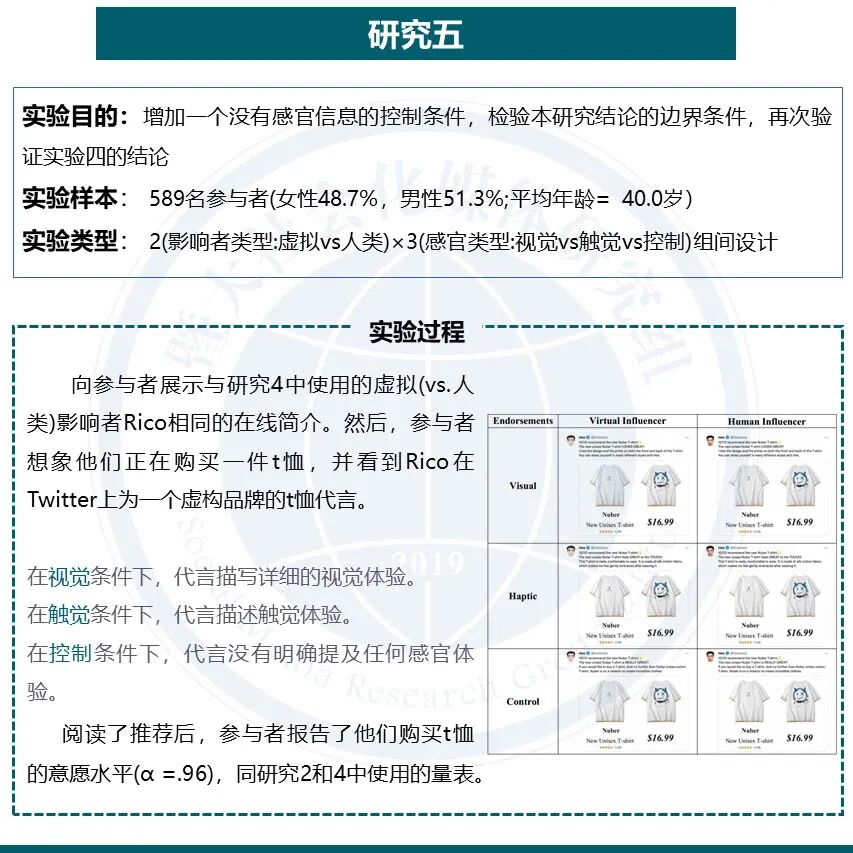 论文分享 | 虚拟网红代言如何影响消费者？