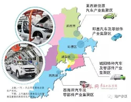 风起潮涌青岛产业综评