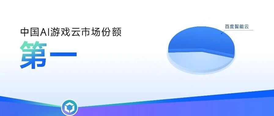 中国AI游戏云，市场份额第一！