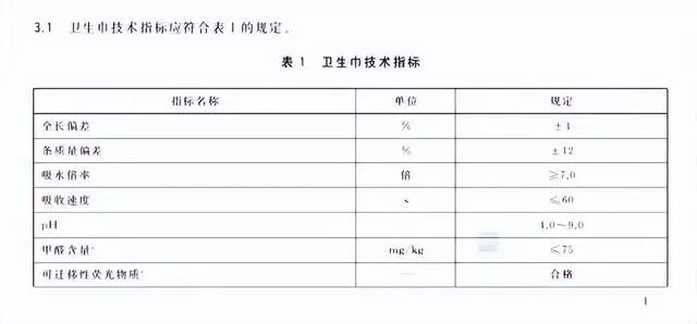 多款卫生巾被曝“偷工减料”？多地市场监管部门回应