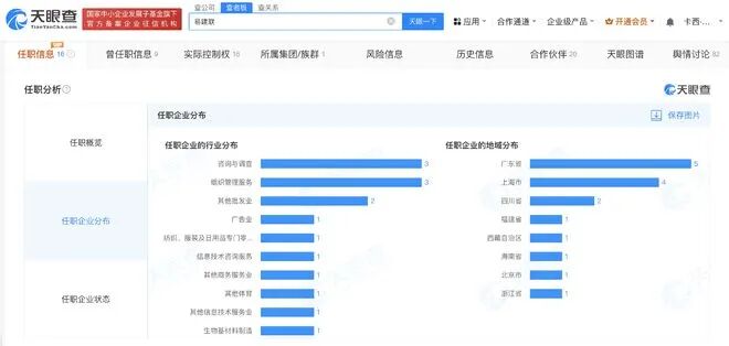 知名运动员被曝嫖娼？网友质疑网传身份证图片真伪，本人未回应