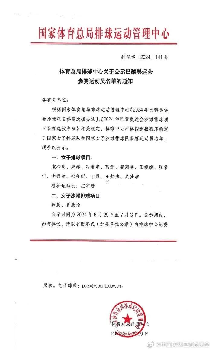 【大皖新闻】姑娘们加油！中国女排公示巴黎奥运名单