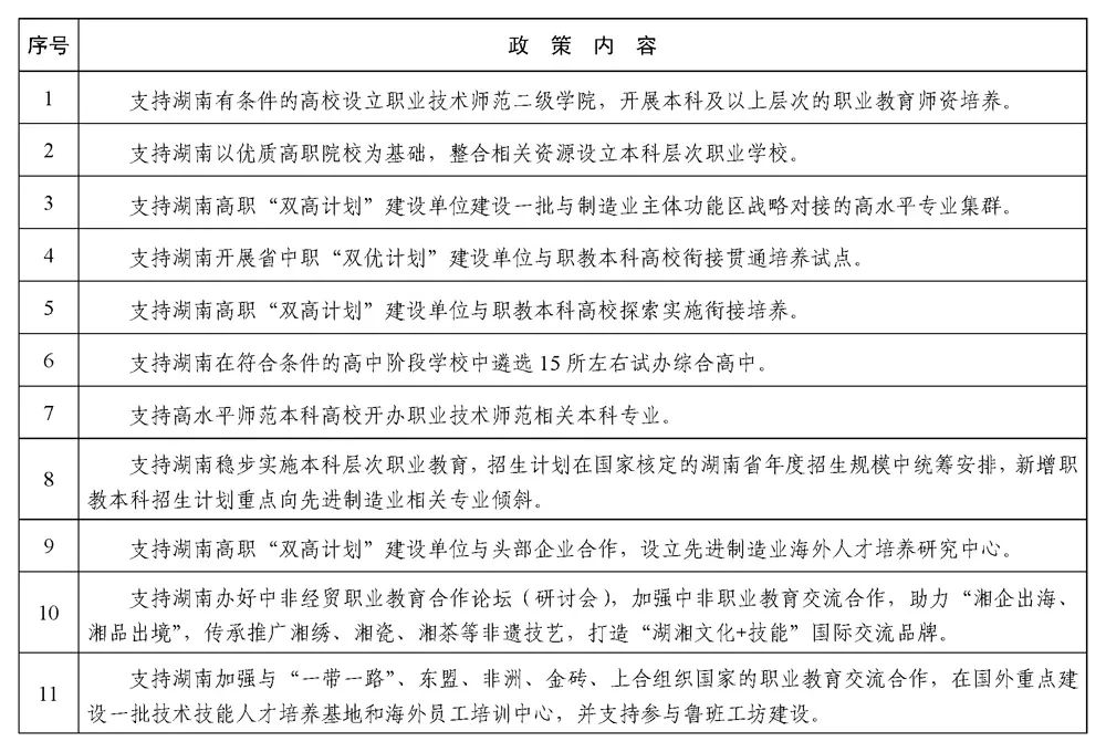 《关于进一步深化职业教育产教融合服务国家重要先进制造业高地建设的实施方案》（全文）