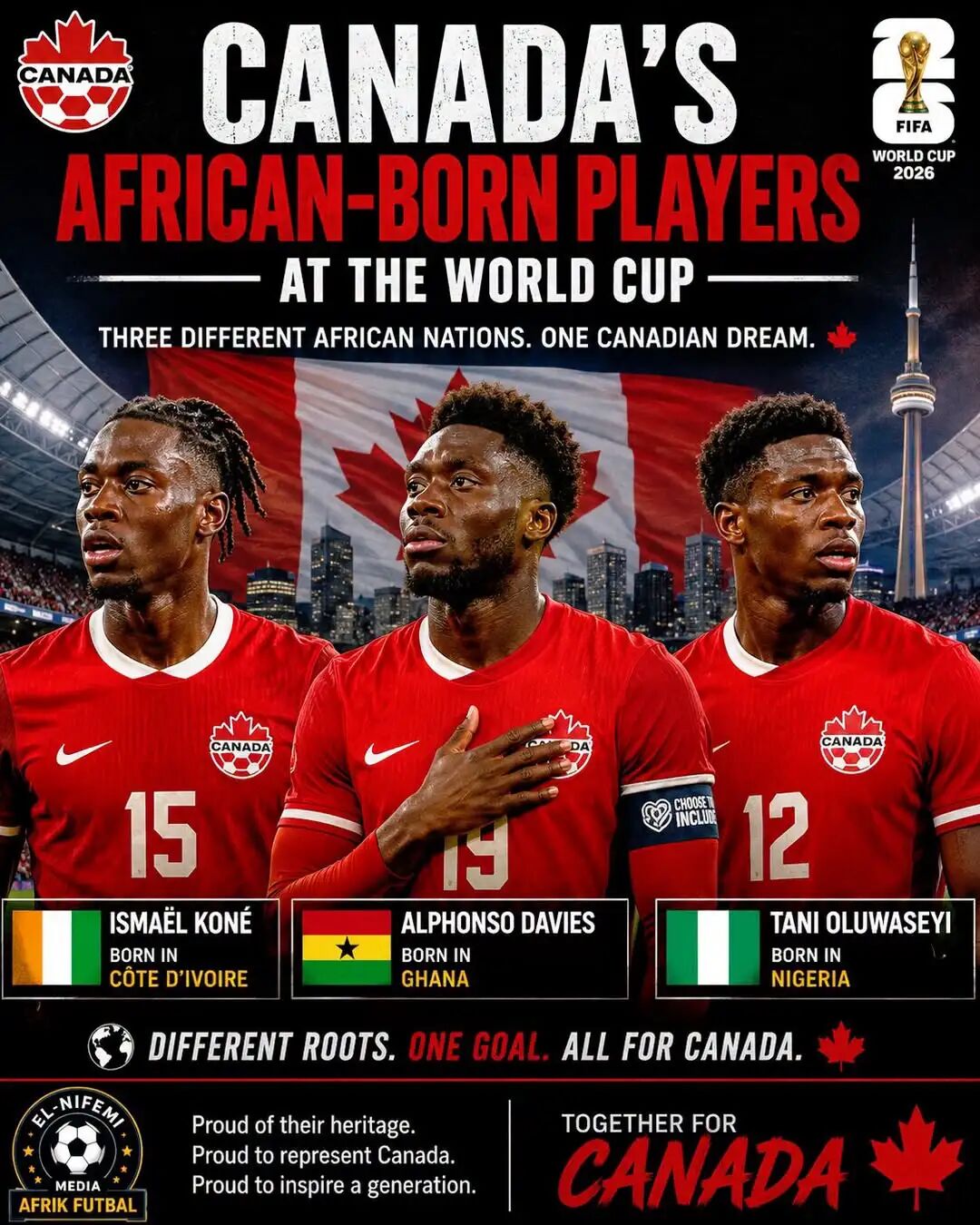 可能是包含下列内容的图片：足球和上面的文字是“CANADA CANADA'S FIFA AFRICAN-BORN BORN PLAYERS WORLD CUP 2026 AT THE WORLD CUP THREE DIFFERENT AFRICAN NATIONS. ONE CANADIAN DREAM. 新前拝 CANADA CANADA 15 ISMAEL KONÉ BORN IN COTE D'IVOIRE I9 ALPHONSO DAVIES BORN IN GHANA CHOOBET INCLIE 12 TAN OLUWASEYI BORN NIGERIA NIFEMI DIFFERENT ROOTS. ONE GOAL. ALL FOR CANADA. MEDIA AFRIK FUTBAL Proud of their heritage. Proud to represent Canada. Proud to inspire generation. TOGETHER FOR CANADA”