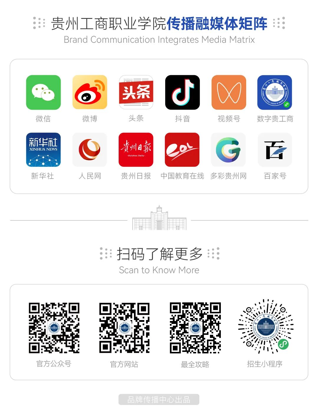 所有人一起来探索成为六边形战士的秘籍吧