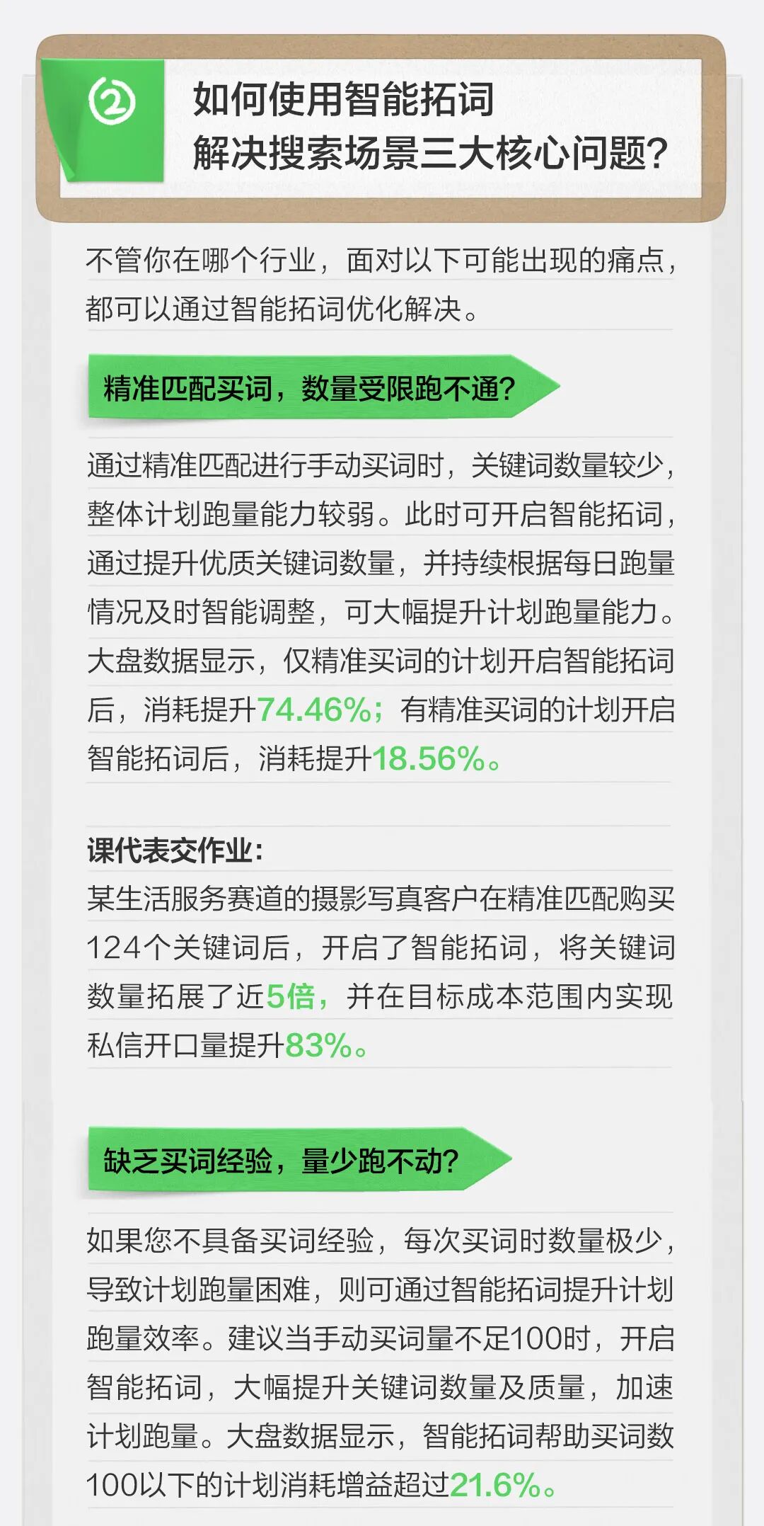 小红书智能拓词