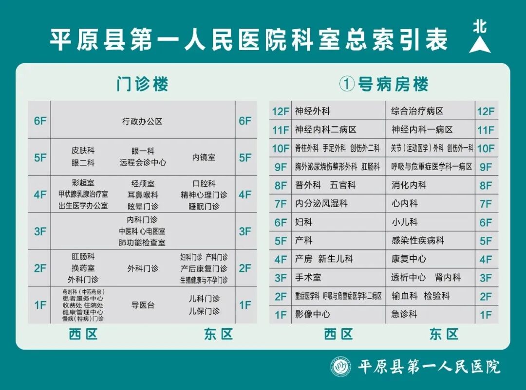 手术电钻怎么用争分夺秒！电钻绞断手指，我院成功完成高难度断指再植_https://www.jmylbn.com_新闻资讯_第12张