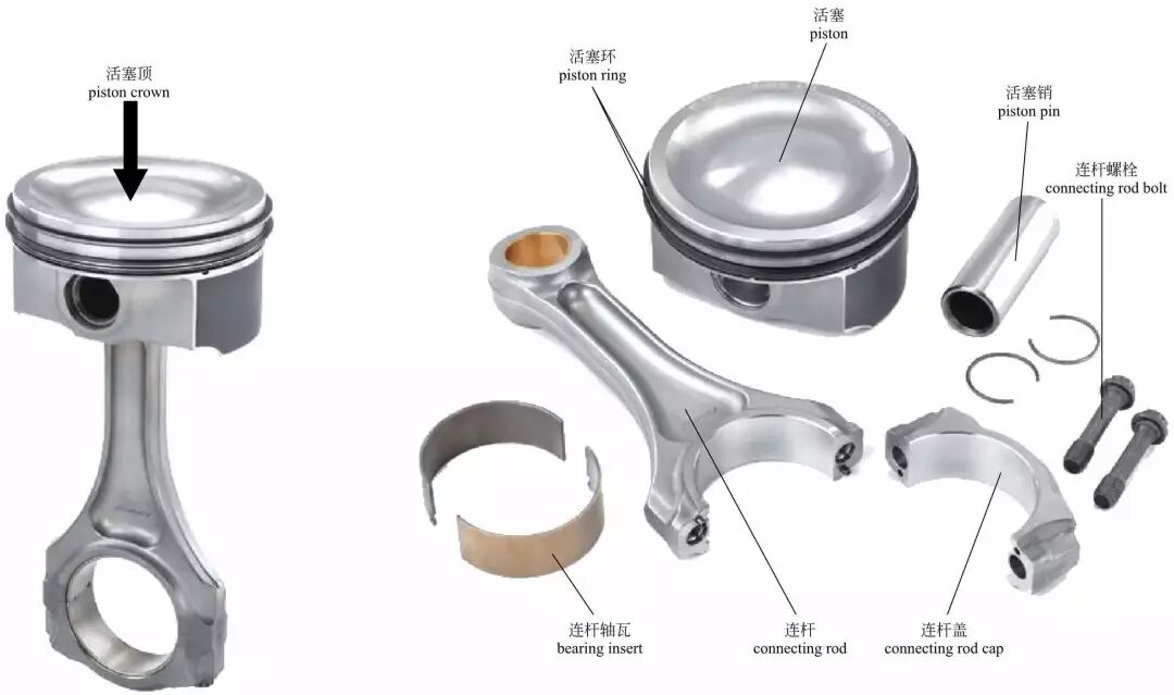 图解汽车发动机内部构造，长见识！的图5